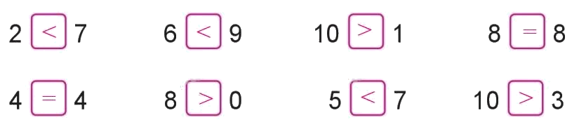 Toán lớp 1 trang 158 - Ôn tập các số trong phạm vi 10 - SGK Cánh diều 1 2