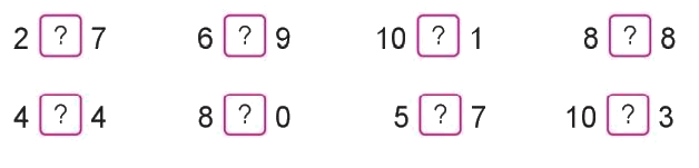 Toán lớp 1 trang 158 - Ôn tập các số trong phạm vi 10 - SGK Cánh diều 3