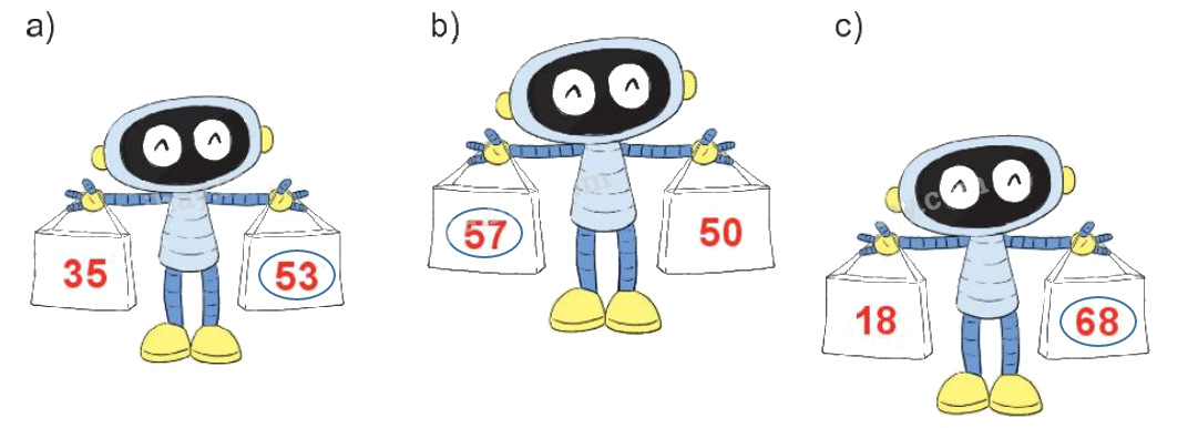 Toán lớp 1 trang 16 - Bài 22: Do sánh số có hai chữ số - SGK Kết nối tri thức 1 2