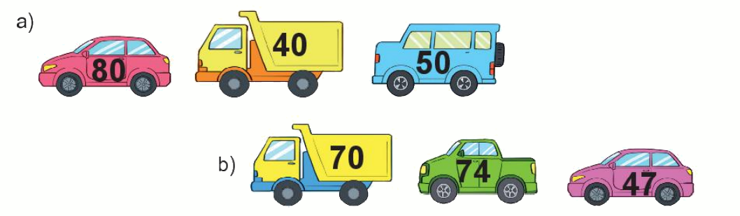 Toán lớp 1 trang 16 - Bài 22: Do sánh số có hai chữ số - SGK Kết nối tri thức 14