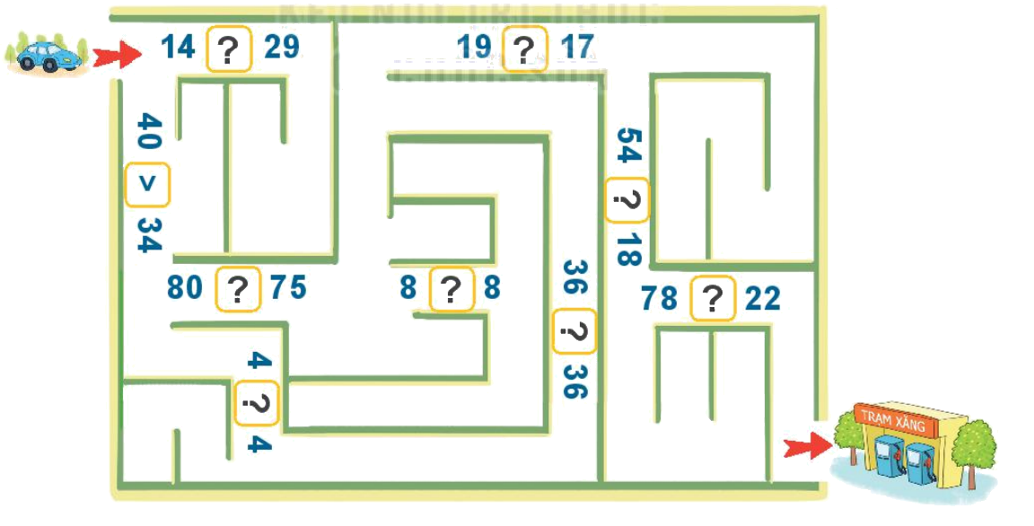 Toán lớp 1 trang 16 - Bài 22: Do sánh số có hai chữ số - SGK Kết nối tri thức 17