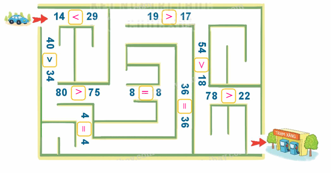 Toán lớp 1 trang 16 - Bài 22: Do sánh số có hai chữ số - SGK Kết nối tri thức 18