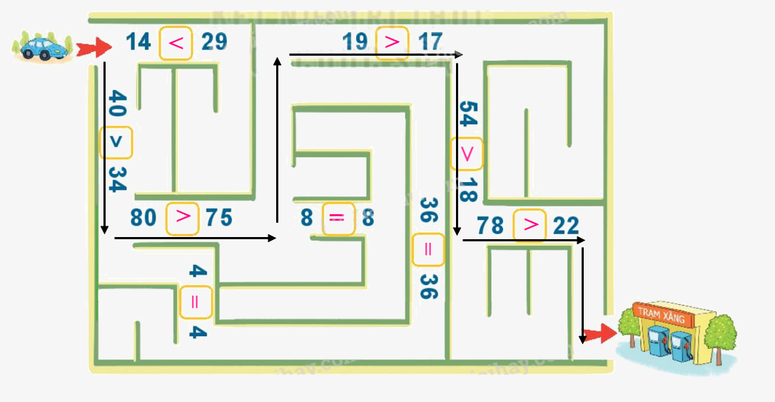 Toán lớp 1 trang 16 - Bài 22: Do sánh số có hai chữ số - SGK Kết nối tri thức 19
