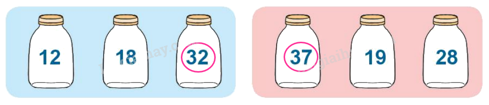 Toán lớp 1 trang 16 - Bài 22: Do sánh số có hai chữ số - SGK Kết nối tri thức 3 3