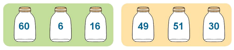 Toán lớp 1 trang 16 - Bài 22: Do sánh số có hai chữ số - SGK Kết nối tri thức 6