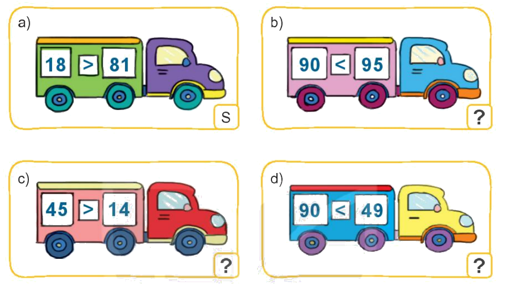 Toán lớp 1 trang 16 - Bài 22: Do sánh số có hai chữ số - SGK Kết nối tri thức 8 1
