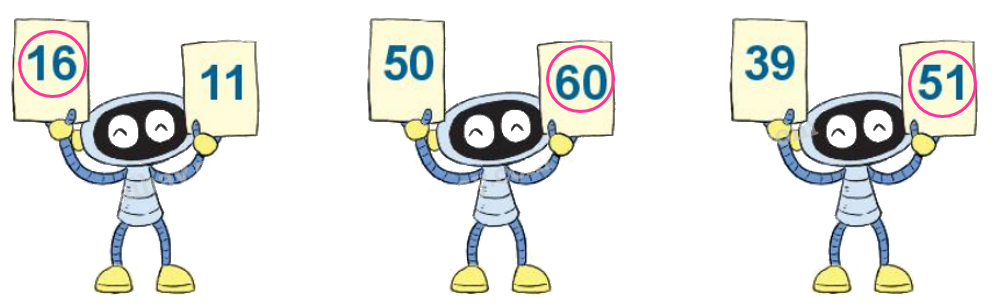 Toán lớp 1 trang 16 - Bài 22: Do sánh số có hai chữ số - SGK Kết nối tri thức 10