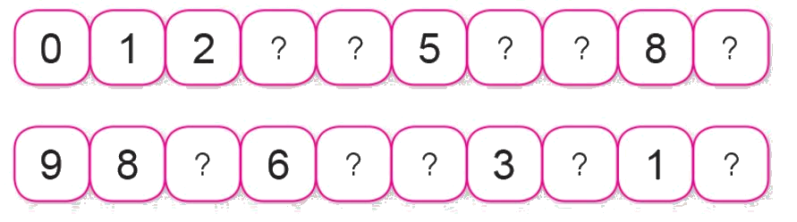 Toán lớp 1 trang 16 - Số 0 - SGK Cánh diều 5