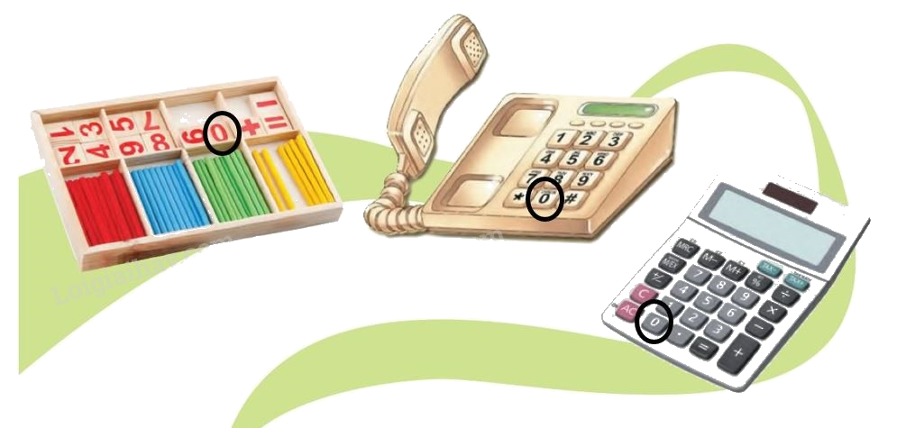 Toán lớp 1 trang 16 - Số 0 - SGK Cánh diều 8