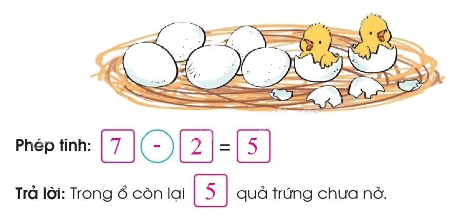 Toán lớp 1 trang 160 - Ôn tập phép cộng, phép trừ trong phạm vi 10 - SGK Cánh diều 11