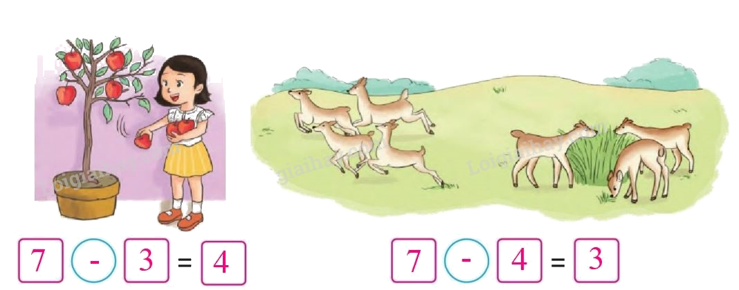 Toán lớp 1 trang 160 - Ôn tập phép cộng, phép trừ trong phạm vi 10 - SGK Cánh diều 5