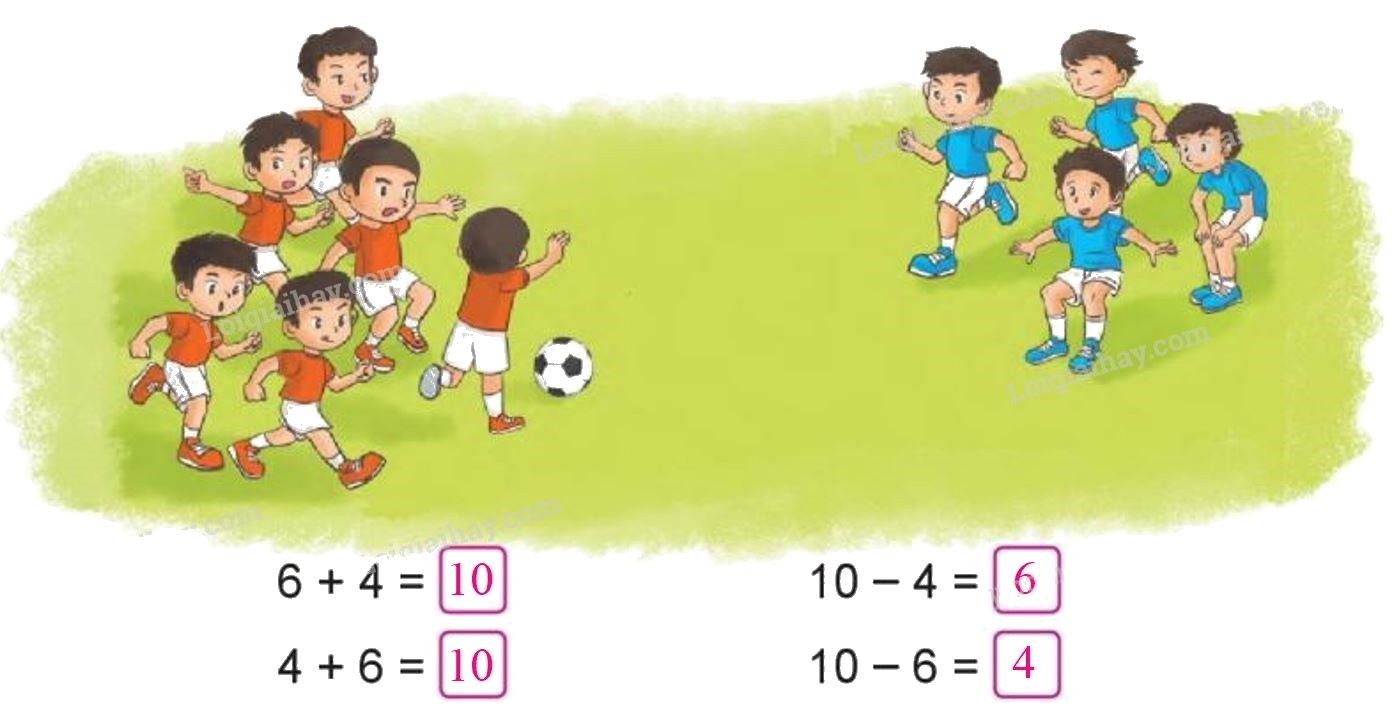 Toán lớp 1 trang 160 - Ôn tập phép cộng, phép trừ trong phạm vi 10 - SGK Cánh diều 8