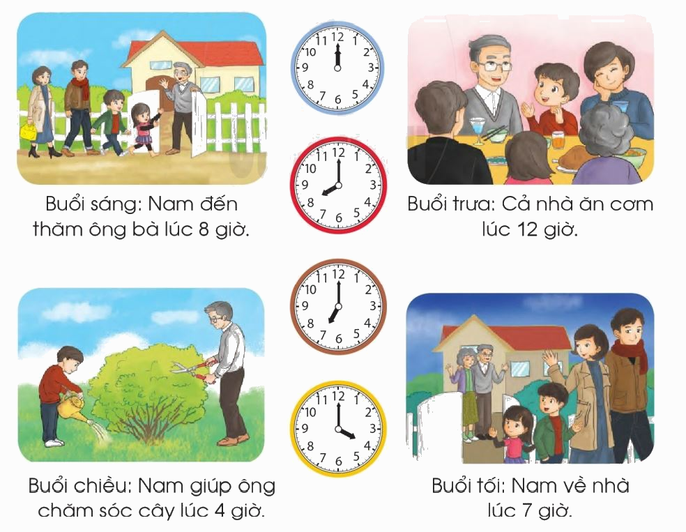 Toán lớp 1 trang 166 - Ôn tập về thời gian - SGK Cánh diều 3