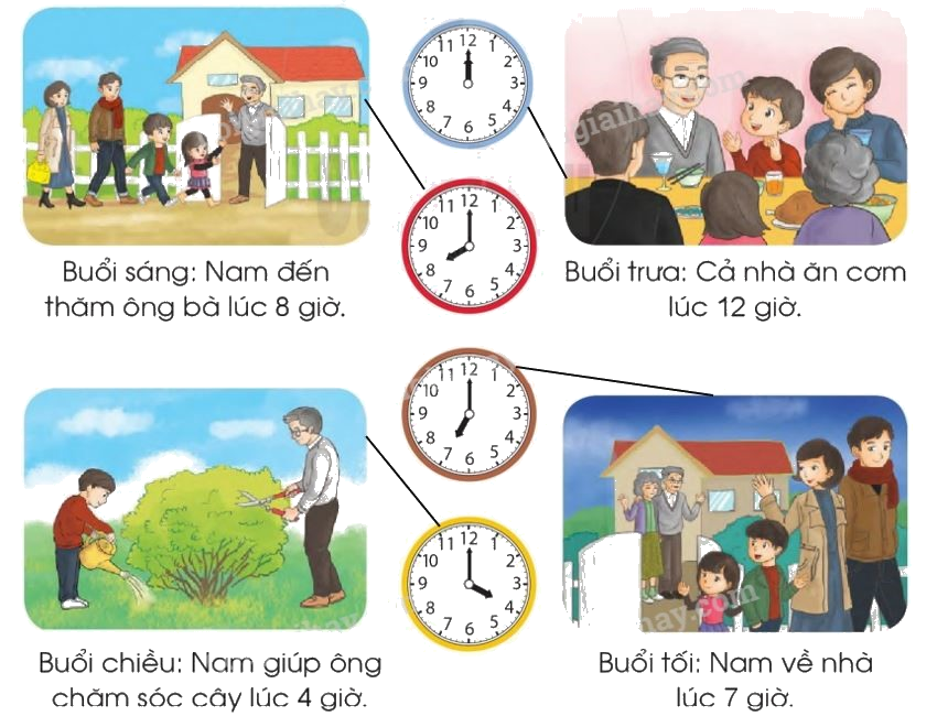 Toán lớp 1 trang 166 - Ôn tập về thời gian - SGK Cánh diều 4