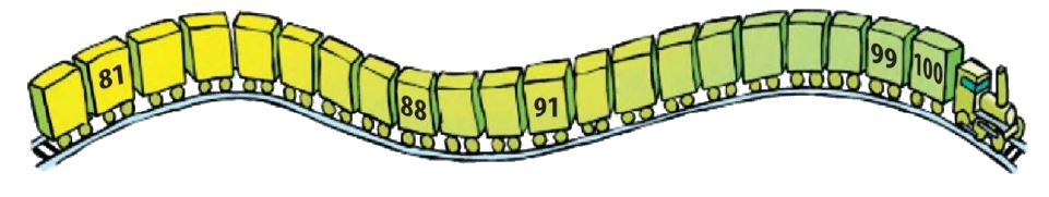 Toán lớp 1 trang 168 - Ôn tập - SGK Cánh diều 1