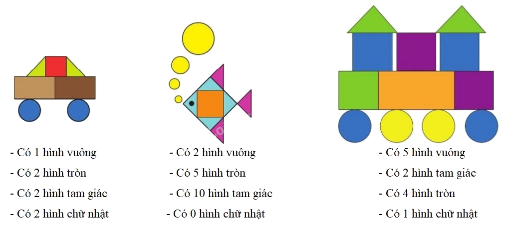 Toán lớp 1 trang 168 - Ôn tập - SGK Cánh diều 2 3