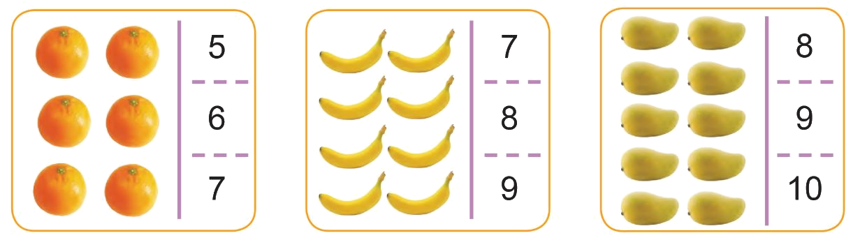 Toán lớp 1 trang 18 - Số 10 - SGK Cánh diều 0 2
