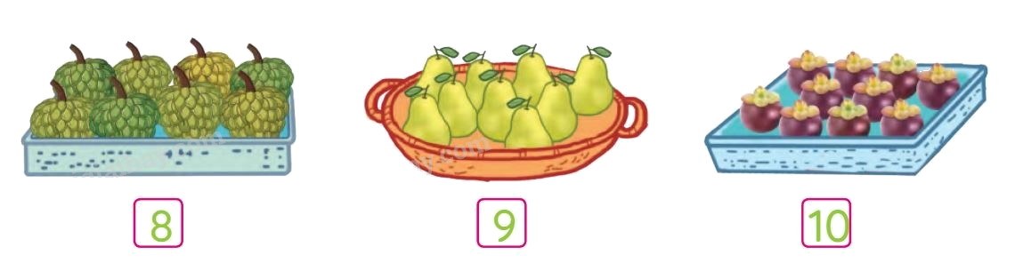 Toán lớp 1 trang 18 - Số 10 - SGK Cánh diều 0 3