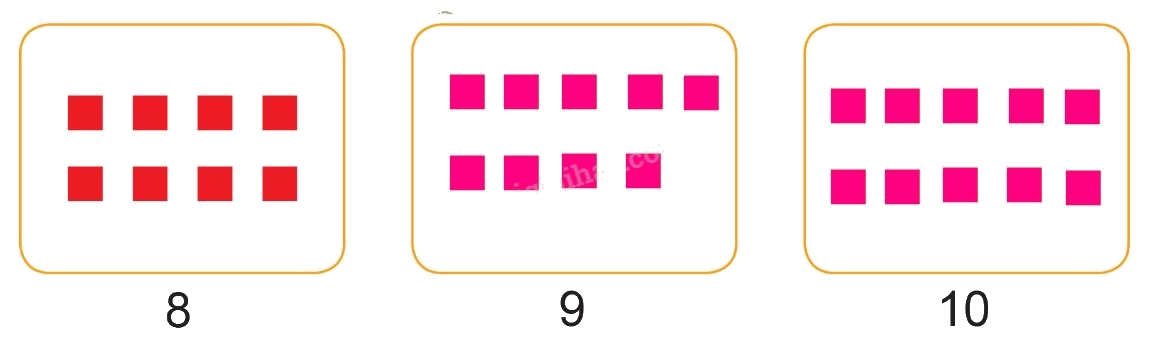 Toán lớp 1 trang 18 - Số 10 - SGK Cánh diều 1 2