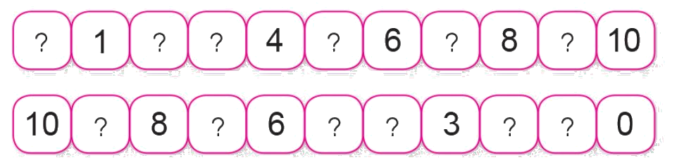 Toán lớp 1 trang 18 - Số 10 - SGK Cánh diều 2 1