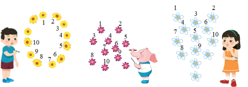 Toán lớp 1 trang 18 - Số 10 - SGK Cánh diều 3 2