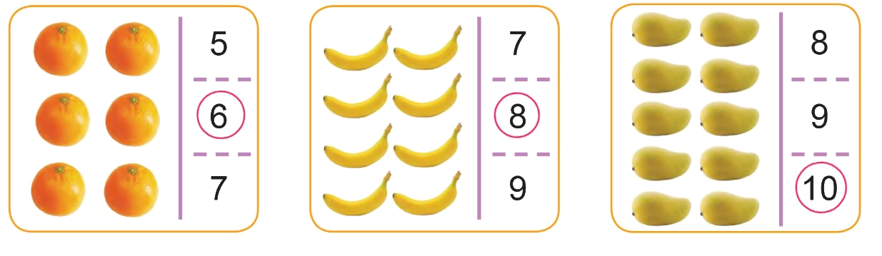 Toán lớp 1 trang 18 - Số 10 - SGK Cánh diều 4