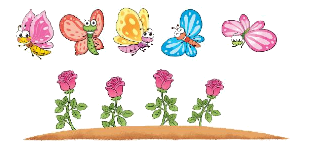 Toán lớp 1 trang 20 - Bài 3: Nhiều hơn, ít hơn, bằng nhau - SGK Kết nối tri thức 0 1