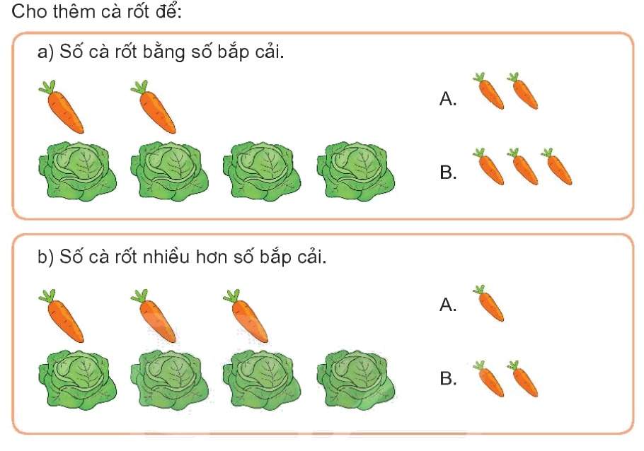 Toán lớp 1 trang 20 - Bài 3: Nhiều hơn, ít hơn, bằng nhau - SGK Kết nối tri thức 6