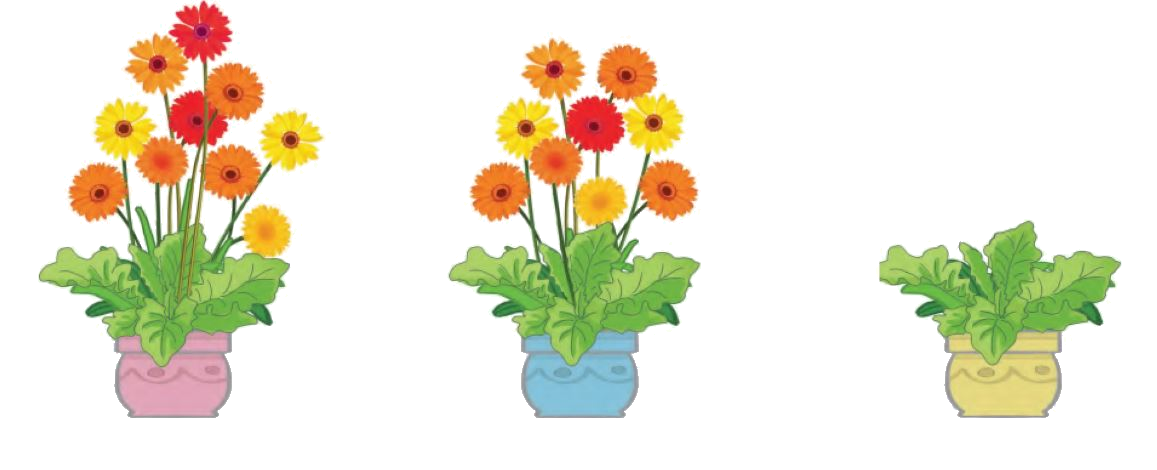 Toán lớp 1 trang 20 - Luyện tập - SGK Cánh diều 1