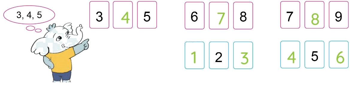 Toán lớp 1 trang 20 - Luyện tập - SGK Cánh diều 2 2