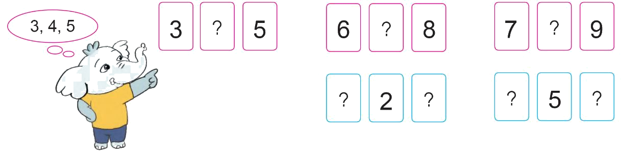 Toán lớp 1 trang 20 - Luyện tập - SGK Cánh diều 4