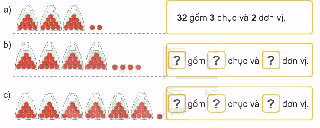 Toán lớp 1 trang 24 - Bài 24: Luyện tập chung - SGK Kết nối tri thức 1