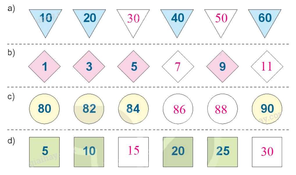 Toán lớp 1 trang 24 - Bài 24: Luyện tập chung - SGK Kết nối tri thức 11
