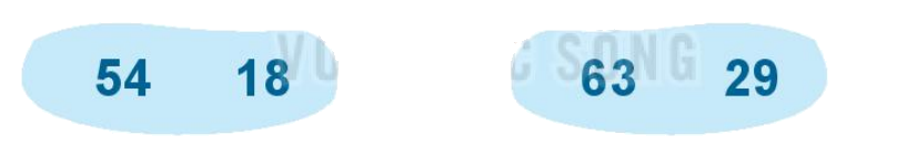 Toán lớp 1 trang 24 - Bài 24: Luyện tập chung - SGK Kết nối tri thức 12