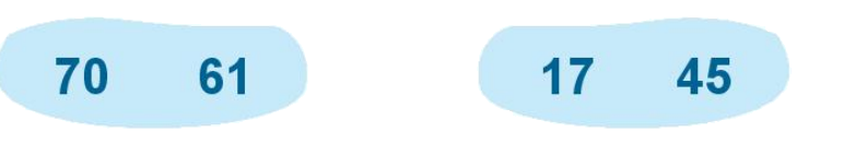 Toán lớp 1 trang 24 - Bài 24: Luyện tập chung - SGK Kết nối tri thức 6 2