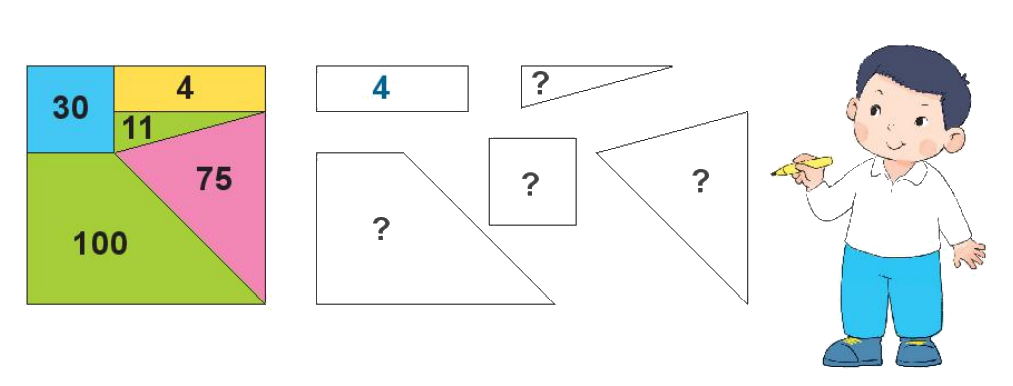 Toán lớp 1 trang 24 - Bài 24: Luyện tập chung - SGK Kết nối tri thức 7
