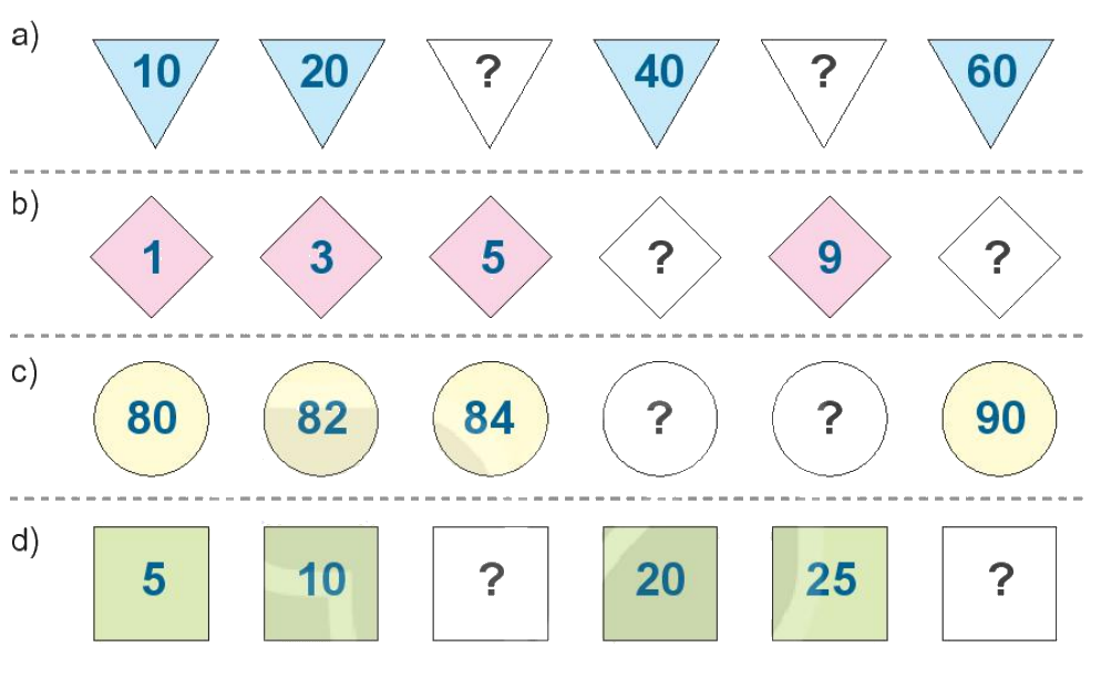 Toán lớp 1 trang 24 - Bài 24: Luyện tập chung - SGK Kết nối tri thức 10
