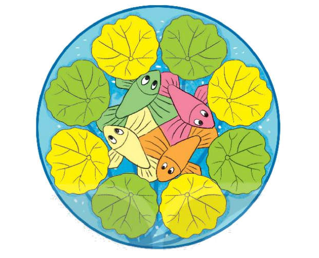 Toán lớp 1 trang 26 - Bài 4: So sánh số - SGK Kết nối tri thức 10 1