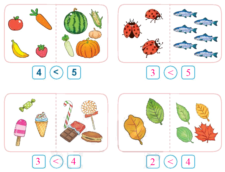 Toán lớp 1 trang 26 - Bài 4: So sánh số - SGK Kết nối tri thức 12