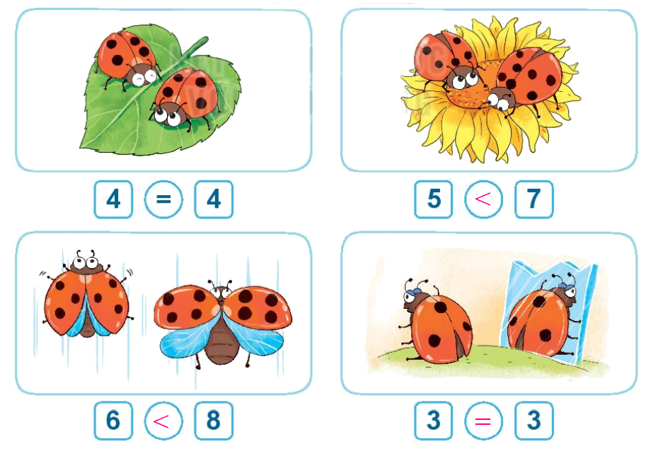 Toán lớp 1 trang 26 - Bài 4: So sánh số - SGK Kết nối tri thức 20