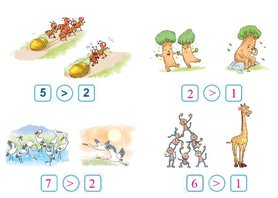 Toán lớp 1 trang 26 - Bài 4: So sánh số - SGK Kết nối tri thức 2 2