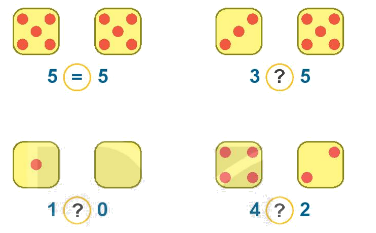 Toán lớp 1 trang 26 - Bài 4: So sánh số - SGK Kết nối tri thức 21