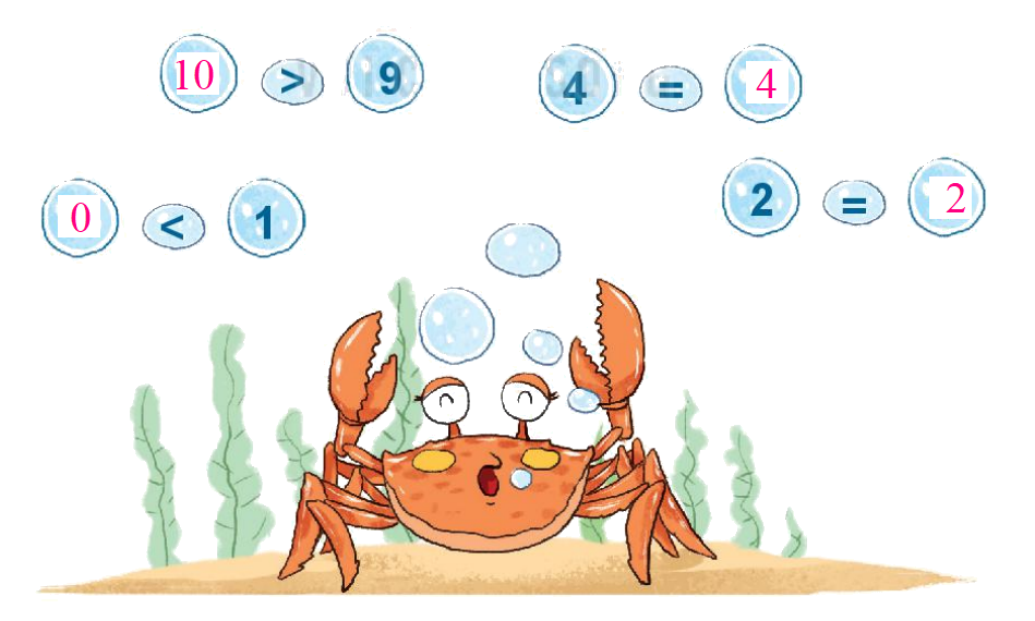 Toán lớp 1 trang 26 - Bài 4: So sánh số - SGK Kết nối tri thức 24