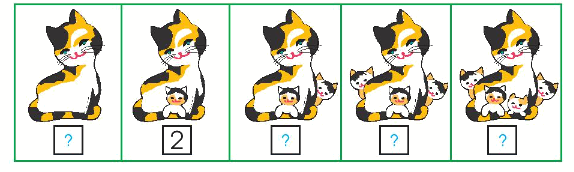 Toán lớp 1 trang 26 - Các số 4, 5 - SGK Chân trời sáng tạo 0 1