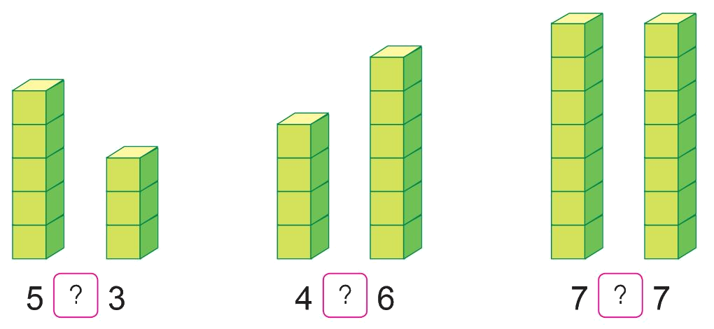 Toán lớp 1 trang 26 - Luyện tập - SGK Cánh diều 0 1