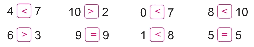 Toán lớp 1 trang 26 - Luyện tập - SGK Cánh diều 1 2