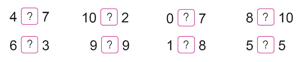 Toán lớp 1 trang 26 - Luyện tập - SGK Cánh diều 3