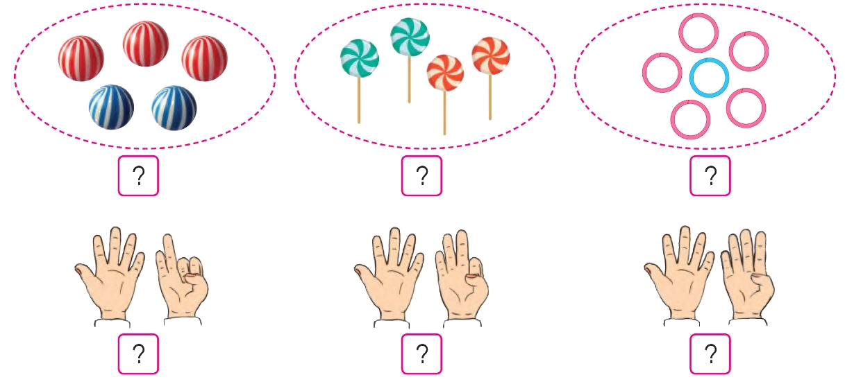 Toán lớp 1 trang 27 - Em ôn lại những gì đã học - SGK Cánh diều 3