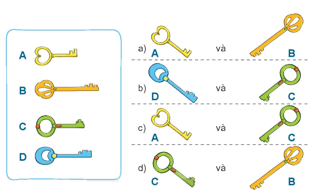Toán lớp 1 trang 28 - Bài 25: Dài hơn, ngắn hơn - SGK Kết nối tri thức 4