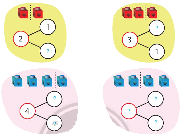 Toán lớp 1 trang 29 - Tách, gộp số - SGK Chân trời sáng tạo 0 1